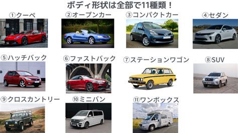 車類|車の種類一覧まとめ｜ボディタイプ・形状や特徴など、自動車の 